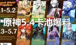 原神5卡池最新爆料,神秘角色登场，新元素与传说故事即将揭晓